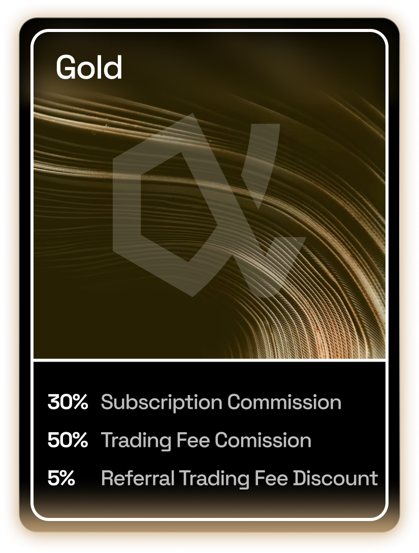 Alphador Gold Referral Level
