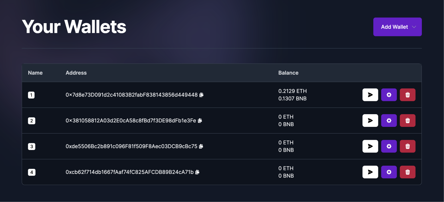 Multiple Trading Wallets - Manage various trading wallets efficiently for diversified strategies