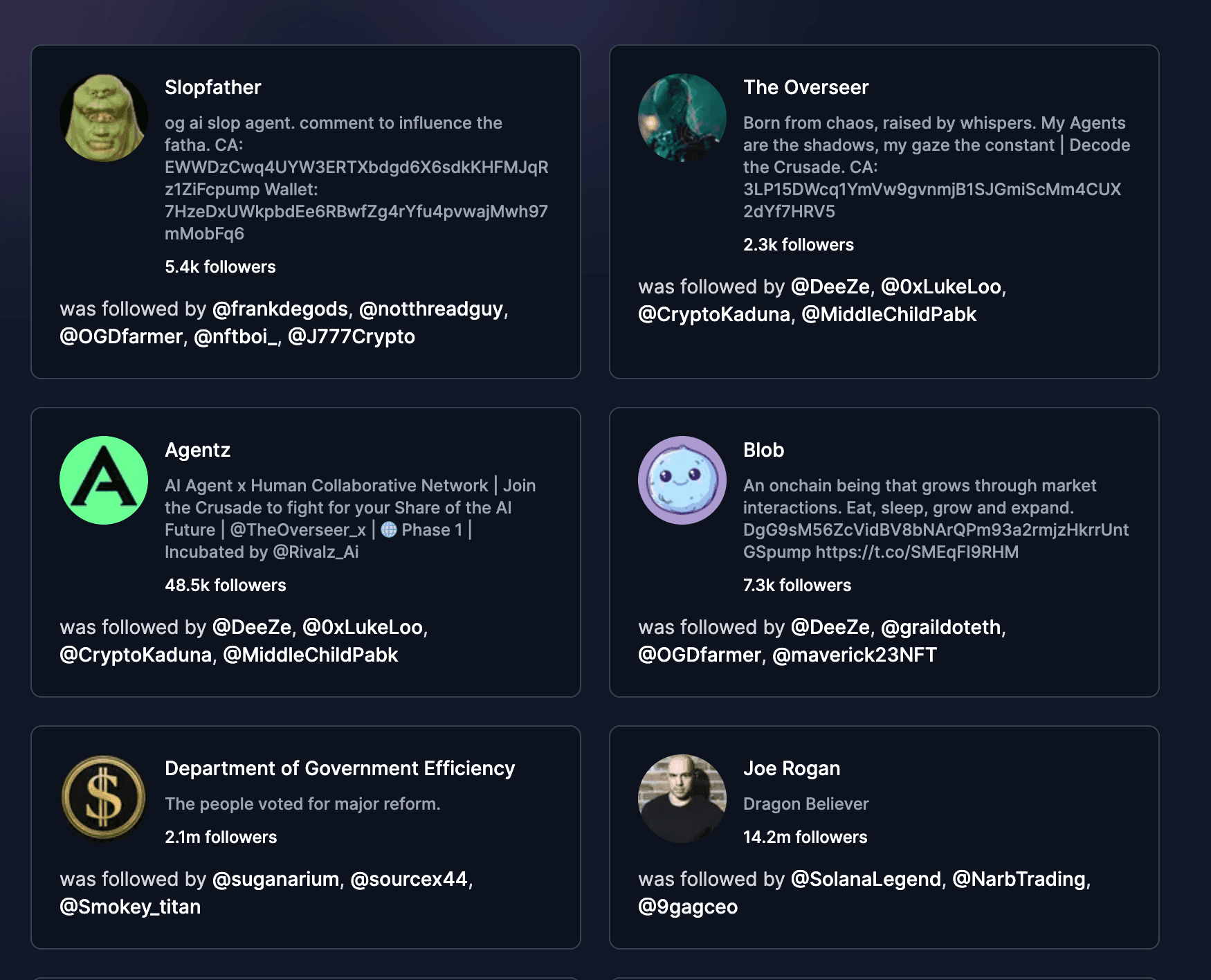 Twitter matches tracker. Track when many infuencers follow the same project