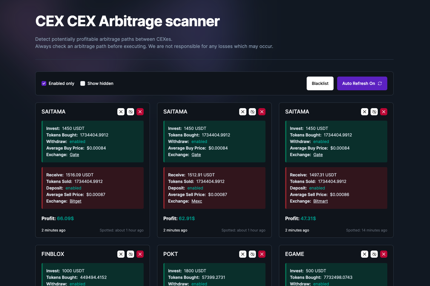 CEX CEX Arbitrage Scanner Alphador
